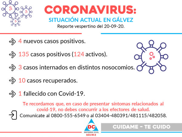 CORONAVIRUS: Reporte Vespertino 20 de Septiembre