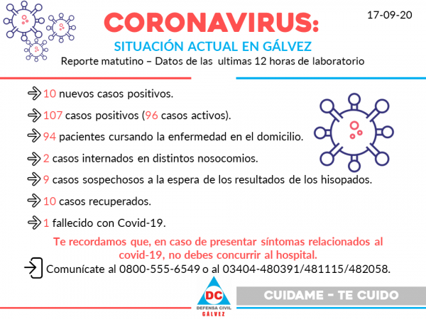 CORONAVIRUS: Reporte Matutino 17 de Septiembre